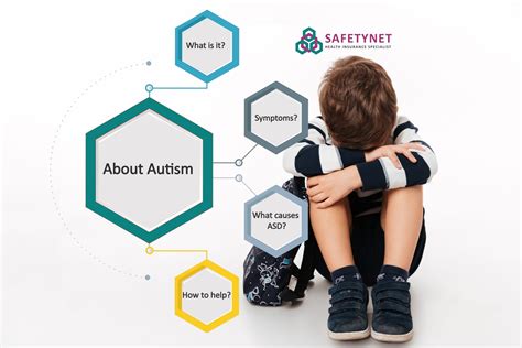 Autism spectrum disorders (ASD) are a diverse group of conditions. They are characterised by some degree of difficulty with social interaction and communication. Other characteristics are atypical patterns of activities and behaviours, such as difficulty with transition from one activity to another, a focus on details and unusual reactions to sensations.. 