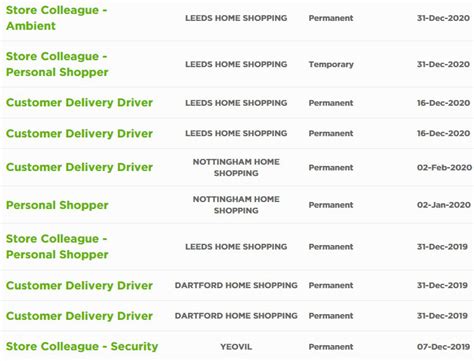Asda jobs email.  Check your email for your 6-digit code.  {last} (e.  Get the i...