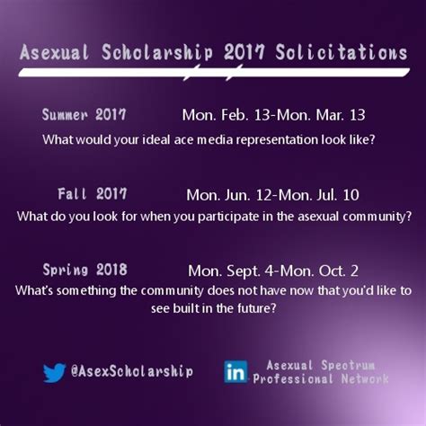 Asexual scholarships. Oct 23, 2023 · This scholarship will be awarded to one high school or undergraduate student who is fighting through their own loss of a close family member, legal guardian or loved one, and is in need of financial support for their education as they move forward. All students are eligible. Amount: $10,000. Deadline: Jul 20, 2024. 