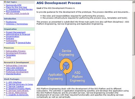 Asg - Wikipedia