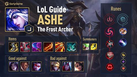 Ash Builds Guide
