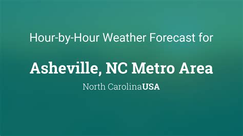 Asheville, NC Hourly Weather | AccuWeath
