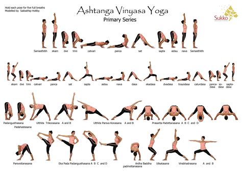 Ashtanga Yoga - Yoga Journal