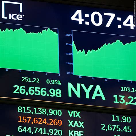 Asia stock markets cnn money. World Markets. Asian markets finished broadly lower today with shares in China leading the region. The Shanghai Composite is down 1.47% while Japan's Nikkei 225 is off 0.83% and Hong Kong's Hang Seng is lower by 0.13%. North and South America. 9:00am – 4:00pm ET. 