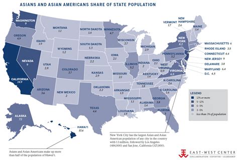 Asian American Population by State