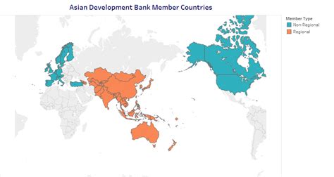 Asian Development Bank Members Countries