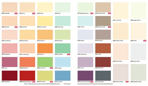 Asian Paints Interior Colour Catalogue