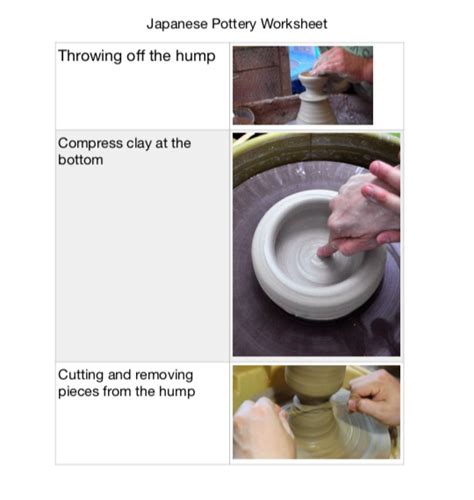 th?q=Asian ceramics lesson plan