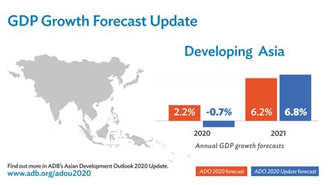 474px x 302px - th?q=Asian development east economic perspective vision