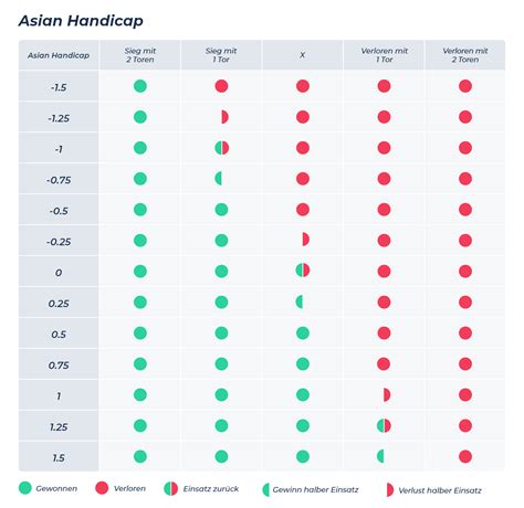 Asian handicap 0 meaning. .  <a href=https://app.affiniteam.io/assets/images/5hxr...