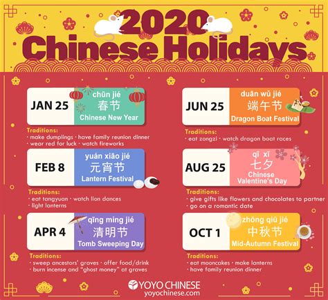 Jul 30, 2022 · 1st-2nd January-New Year’s Holiday. 1st-3rd February-Chinese New year. 5th April-Ching Ming Festival. 15th April-Good Friday. 16th April-The day following Good Friday. 18th April-Easter Monday. 1-2nd May-Labour day. 8th May-Birthday of Buddha. 3rd-5th June- Tuen Ng/Dragon Boat Festival. 