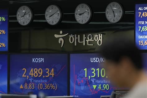 Asian shares mostly fall amid worries about slowing economy