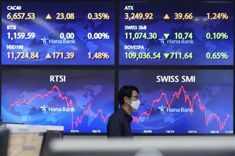 Asian shares rise despite economic growth, rate worries