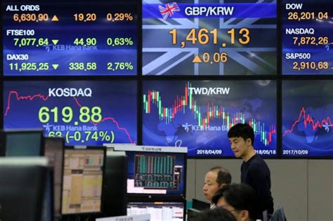 Japan and South Korea’s markets are closed Monday for a holiday. In Australia, the S&P/ASX 200 was up 0.23% to end at 6,970.2, snapping a five-day losing streak. This comes after the index fell .... 