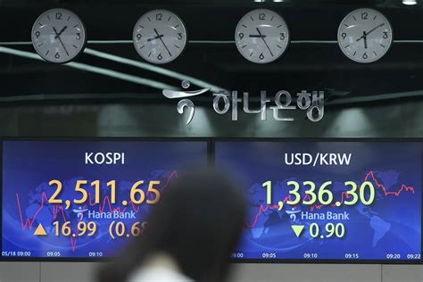 Asian stocks follow Wall St higher on hopes for US debt deal