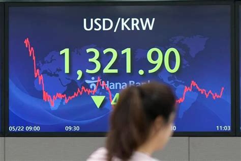 Asian stocks mixed after more US debt talks fail to break impasse