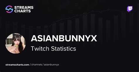 Asianbunnyx streaming websites