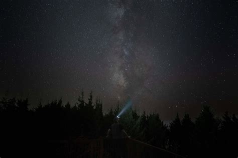 Asicap Tutorial New Beginners To Astrophotography Always