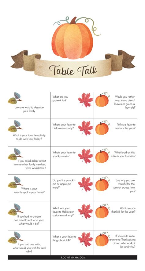 Ask Amy: Sexuality might become Thanksgiving table talk