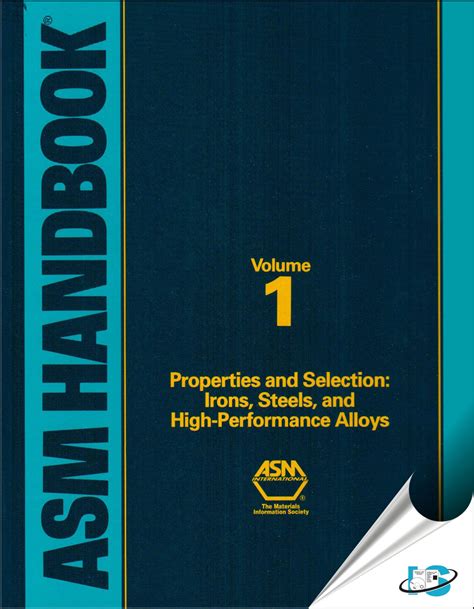 Asm handbook volume 1 properties and selection irons. - Gonfalone della regia universitá di bologna..