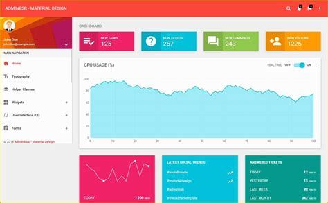 Asp Net Dashboard Templates Free Download Of 48 Free HTML5 Responsive