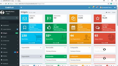 Asp Net Mvc Website Templates Free Download With Source Code Evermeet