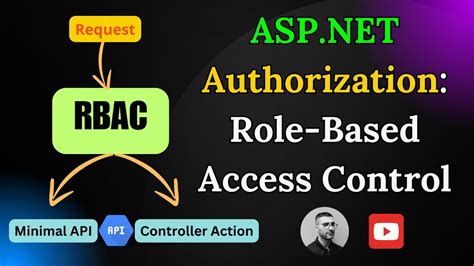 Asp net core authorize scope.  Authorization based on Scopes and Claims The acces...