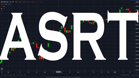 Asrt stock forecast. Things To Know About Asrt stock forecast. 