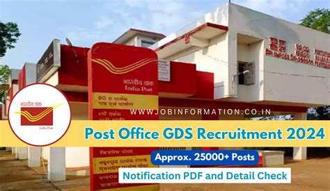 Assam Post Office Recruitment 2024 Apply 1143 GDS jobs …