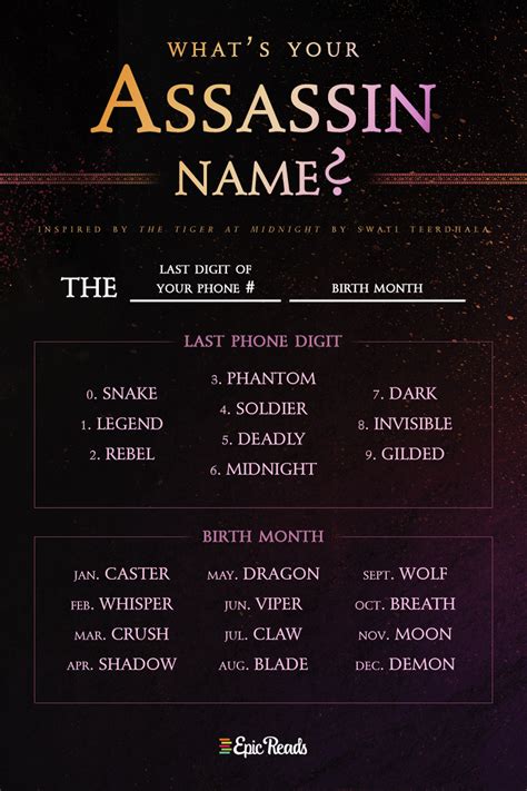 Assassin guild name generator.  Assassin Name Generator ⚔ Generate thousa...