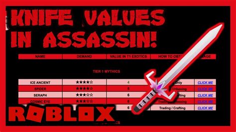 Assassin values 2019.  They can then explore Roblox &mdash; interacting with The...