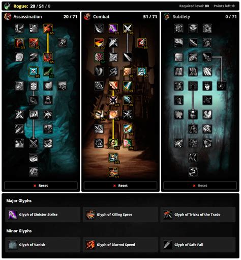 Assassination rogue p2 bis wotlk. Wrath Classic (WOTLK) Assassination Rogue. Best in Slot (BiS) Gear List. These are hand-crafted BiS lists that aim to maximize your characters' power by putting together … 