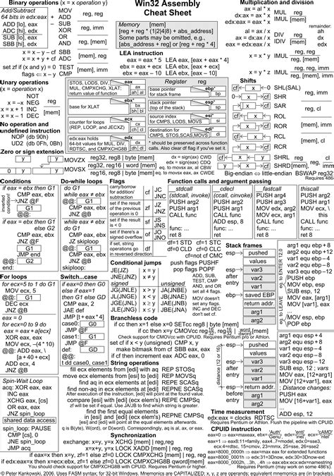 Assembly Language Cheat Sheet