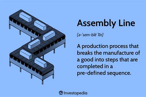 Assembly Line #3 (mekanik oyun) YouTube.