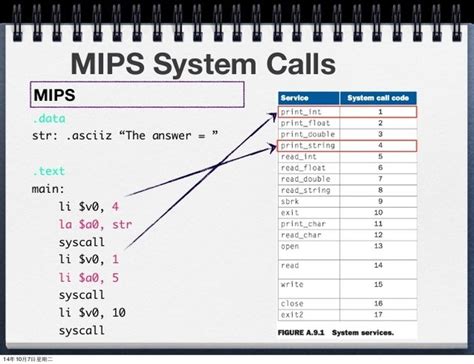 Assembly language mult.  In MIPS terminology, COP0 is the System Control Coprocessor (an e...