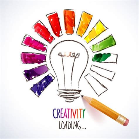 Assessing Creativity - ASCD