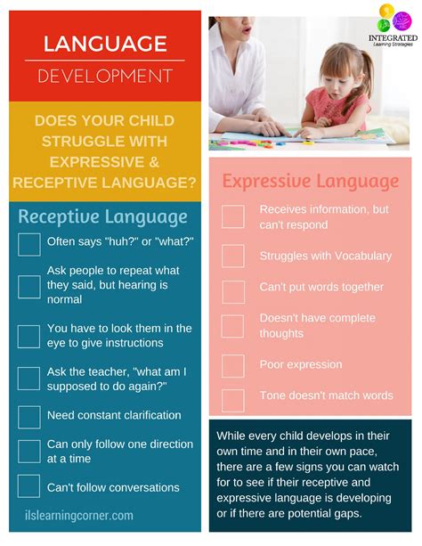 Assessing Early Receptive Language Skills in Children With ASD