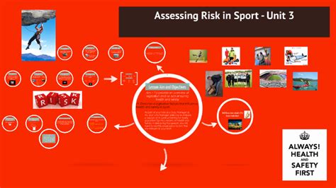 Assessing Risk in Sport - Unit 3 P1 by Rebecca Harrison