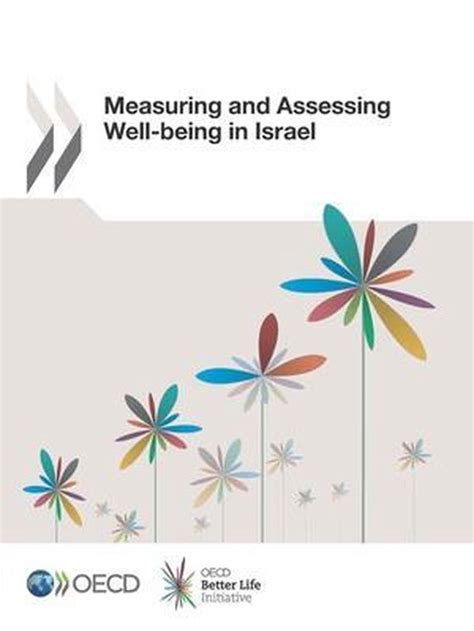 Assessing Well Being