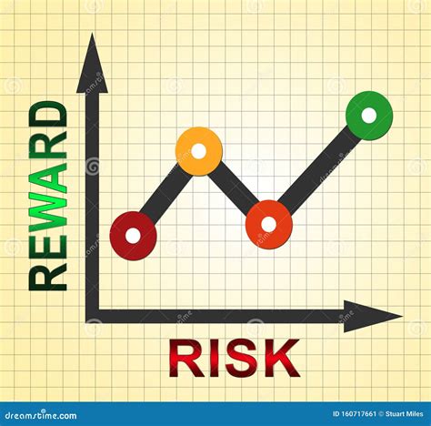Assessing the Risks and Rewards: A Balanced Perspective