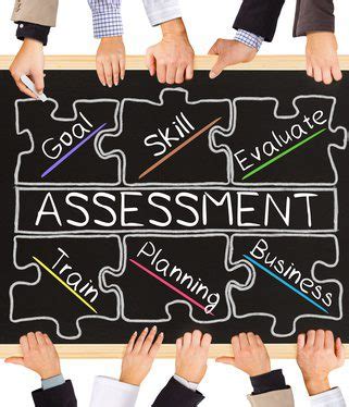 Assessment Center Exercises