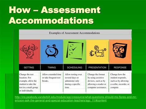 Comprehensive Assessment Program Integrity Handbook for Test Administration, developed by the Office of Assessment, provides detailed information regarding state assessments, accessibility supports and accommodations for students with disabilities, test administration training, test security guidance and state policy.. 