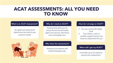 Assessment guide for aged care chcics301b answers. - Star wars rebels the visual guide.