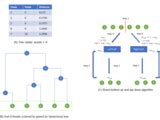 Asset Allocation - Hierarchical Risk Parity - File Exchange