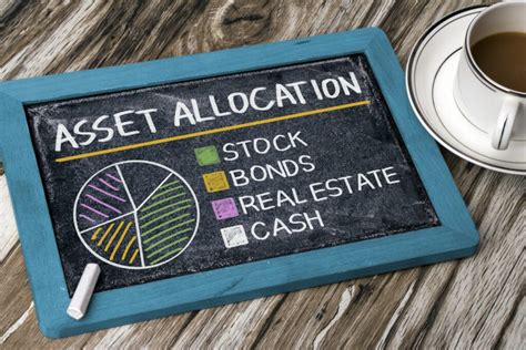 Asset Allocation Diversification amp How Your Investments Should Change Over Time