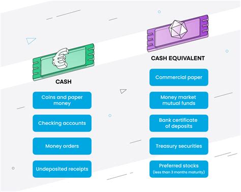 Asset Class Liquidity and Transaction Costs