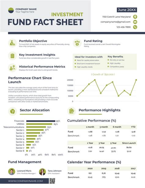 Asset Management Fund Fact Sheet FUND FACTSHEET APRIL 2018 All data