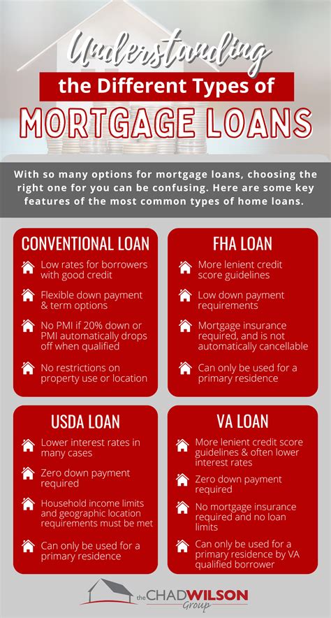 Asset mortgage loan. Jan 23, 2022 · Lenders need to verify your assets for a mortgage to ensure that you have the funds to pay your down payment and any needed reserves. Cash is difficult to trace and might not count as an asset if its source can’t be verified. Charges for nonsufficient funds and overdraft fees are red flags to lenders. Many loans allow gift funds, but they ... 