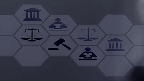 know protection approach