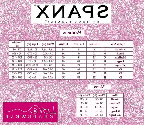 Assets By Spanx Size Chart